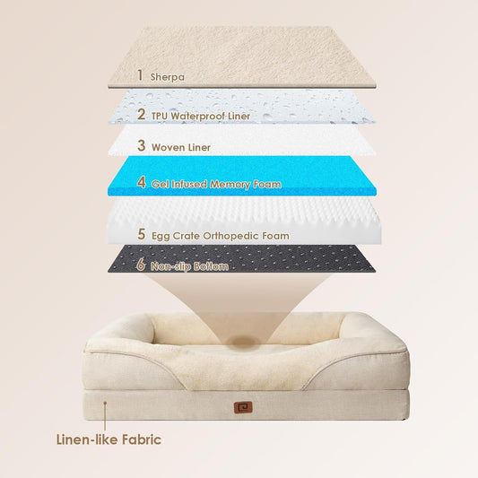 EHEYCIGA Orthopädisches Hundebett Grosse Hunde, Memory Foam Waschbar und Wasserdicht Hundekorb mit 4 Rändern, Hundesofa Hundecouch rutschfest, Beige, 106.5x76x18.5 cm