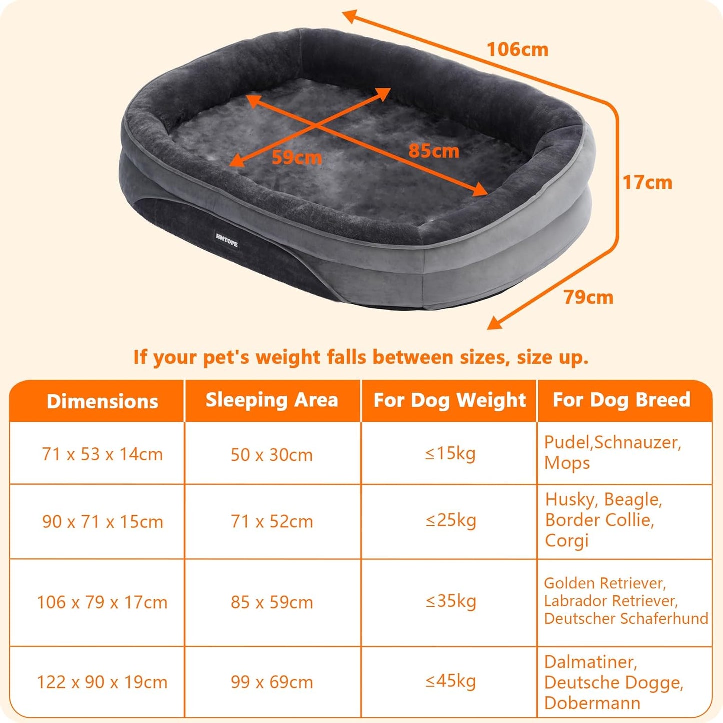 HMTOPE Orthopaedic Dog Bed, Dog Sofa, Four-Sided Bolster Cushion, Non-Slip Underside, Dog Basket, Removable and Washable, Medium Dogs, Large Dogs, 106 x 79 x 17 cm, Dark Grey