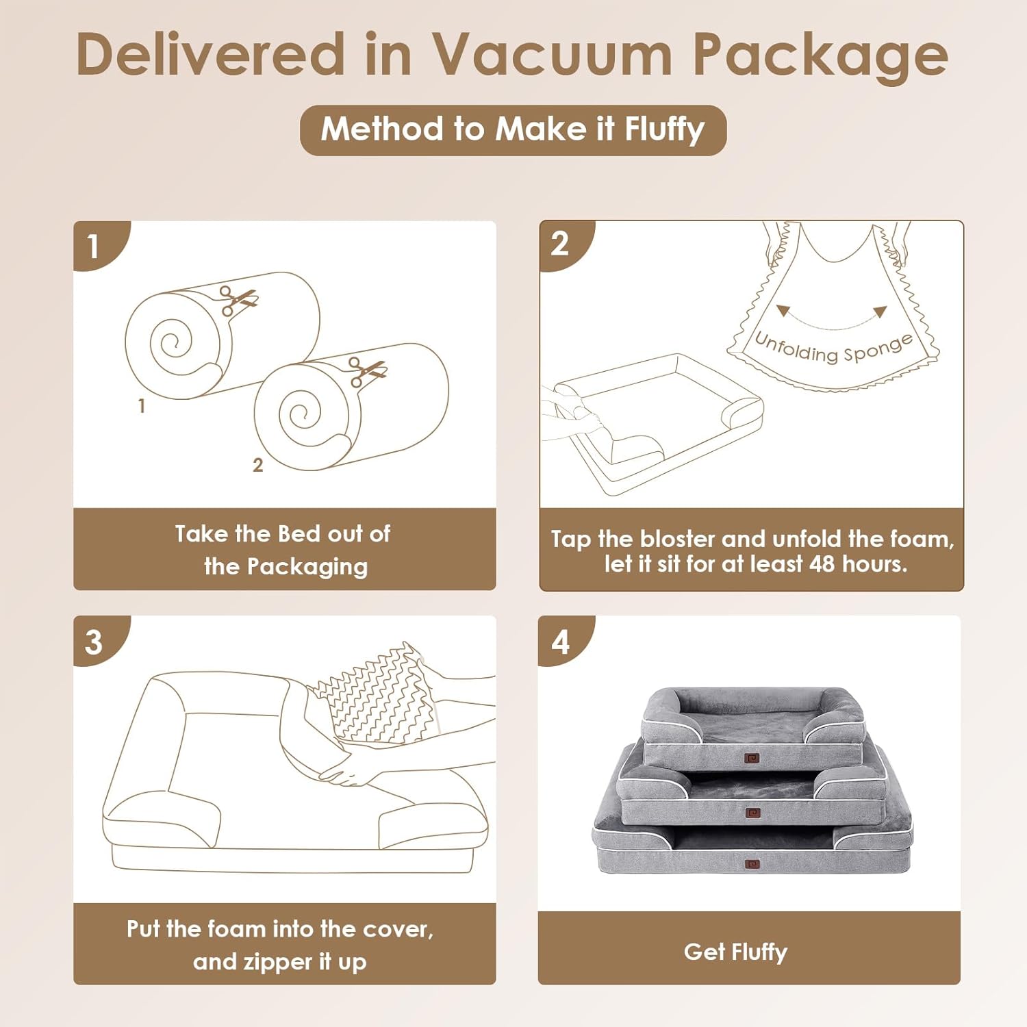 EHEYCIGA Orthopädisches Hundebett Grosse Hunde, Memory Foam Hundekorb Mittelgroße Hunde, Waschbar Hundesofa Wasserdicht rutschfest, Hundecouch mit Hohem Rand