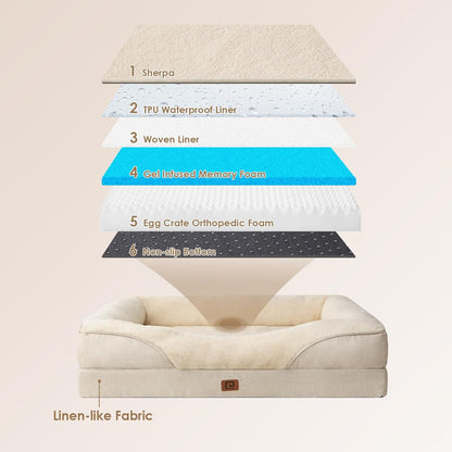 EHEYCIGA Orthopädisches Hundebett Grosse Hunde, Memory Foam Waschbar und Wasserdicht Hundekorb mit 4 Rändern, Hundesofa Hundecouch rutschfest, Beige, 106.5x76x18.5 cm
