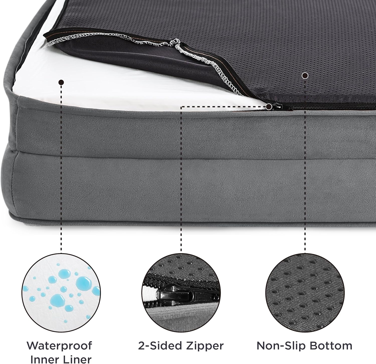 BEDSURE Orthopaedic Dog Bed, Ergonomic Dog Sofa, 89 x 63 cm, Dog Couch with Egg Carton Foam for Medium Dogs, Washable, Non-Slip Dog Beds, Grey